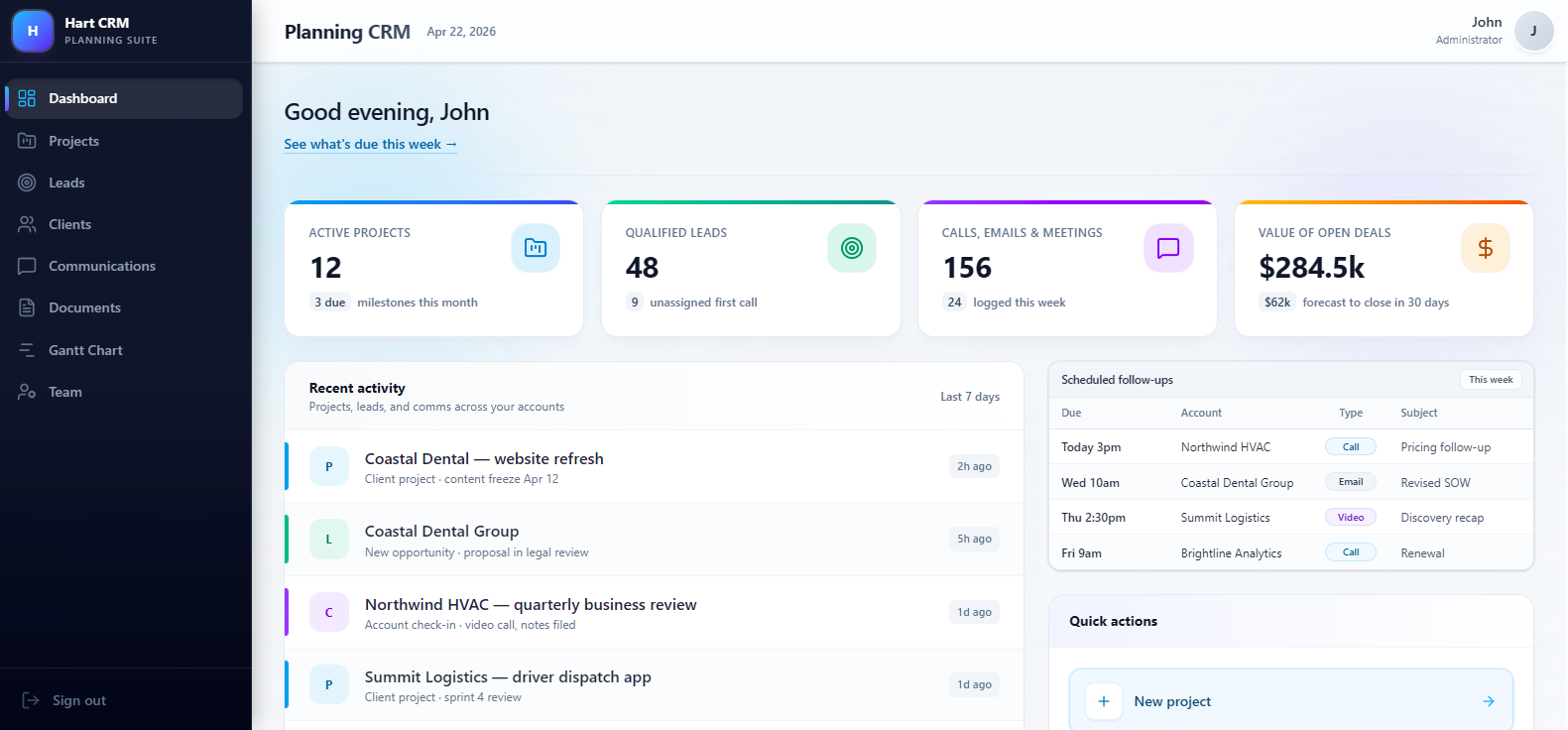 Screenshot of a CRM operations dashboard showing projects, leads, client communications, and a Gantt-style timeline.